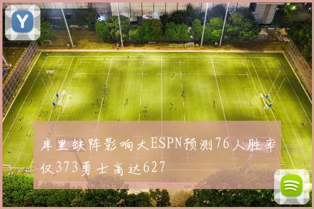 库里缺阵影响大ESPN预测76人胜率仅373勇士高达627