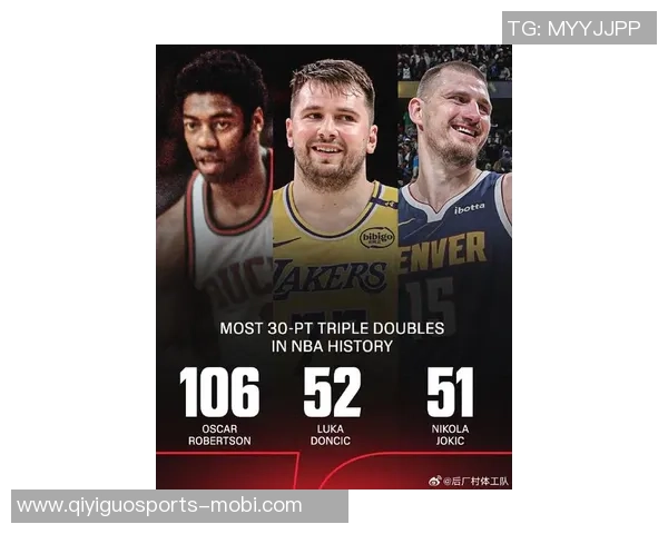 东契奇再创佳绩30105场次并列历史第四追平威斯布鲁克成就